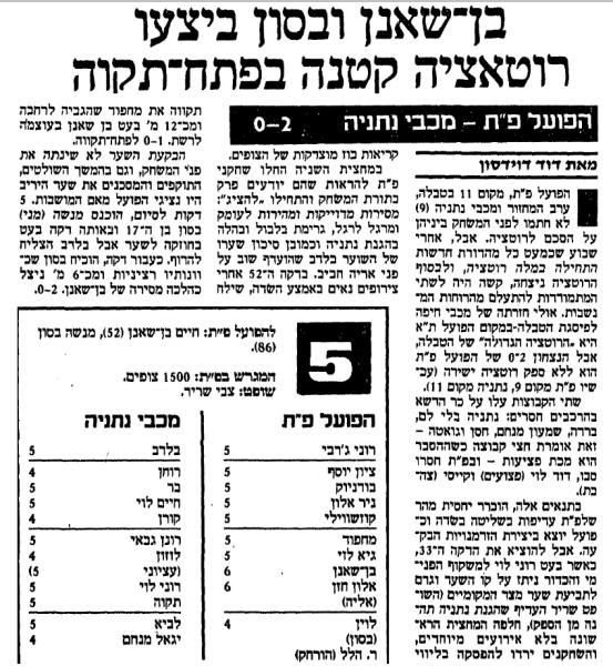 סיקור המשחק במעריב