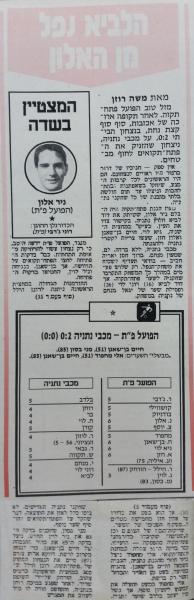 סיקור המשחק בידיעות אחרונות