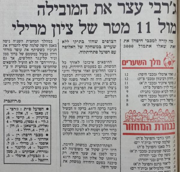 סיקור המשחק בעיתון דבר