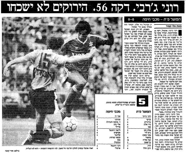 סיקור המשחק במעריב