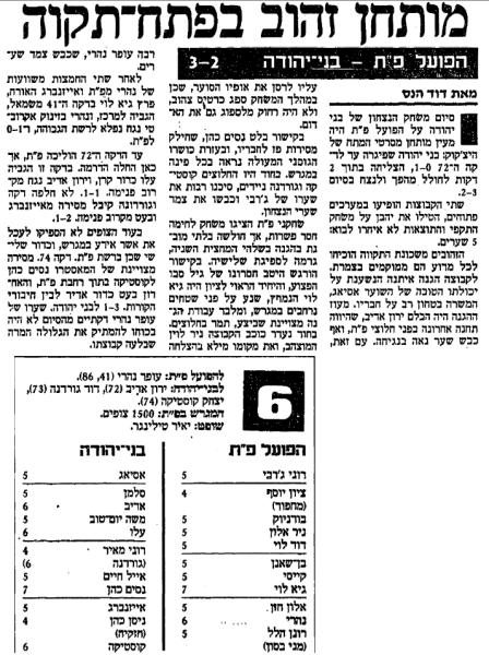 סיקור המשחק במעריב