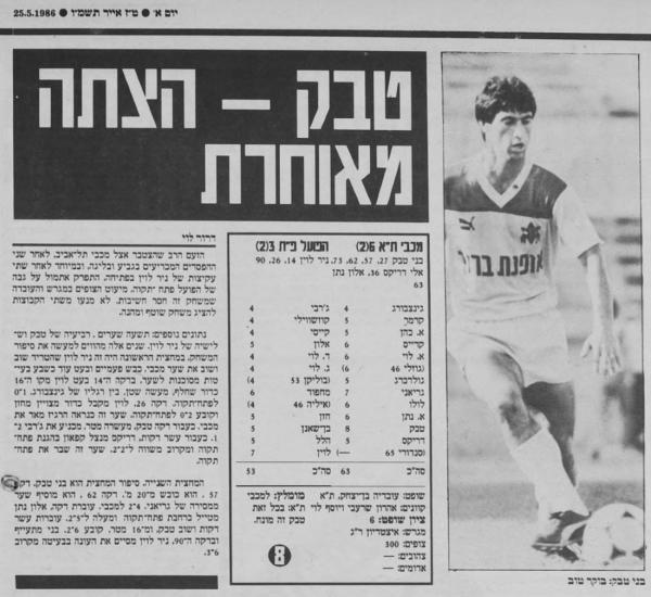 סיקור המשחק בעיתון חדשות