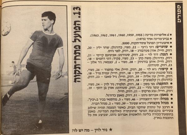 הפועל פ"ת במוסף פתיחת העונה של ידיעות אחרונות (עונת 1986/87). בתמונה - ניר לוין