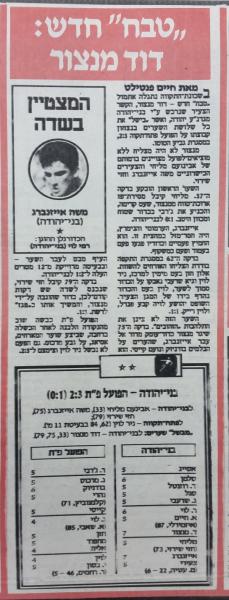 סיקור המשחק בידיעות אחרונות