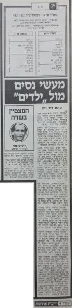 סיקור המשחק בידיעות אחרונות