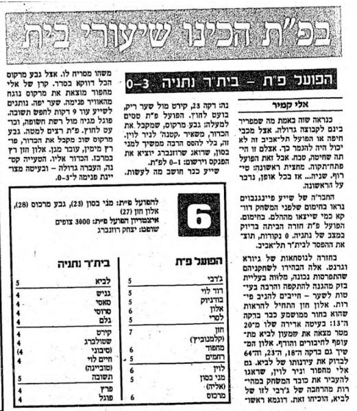 סיקור המשחק במעריב