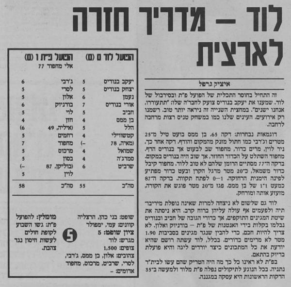 סיקור המשחק בעיתון חדשות