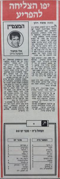סיקור המשחק בידיעות אחרונות