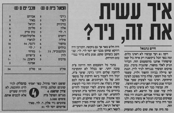סיקור המשחק בעיתון חדשות
