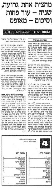 סיקור המשחק במעריב