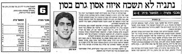 סיקור המשחק במעריב