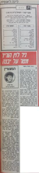 סיקור המשחק בידיעות אחרונות
