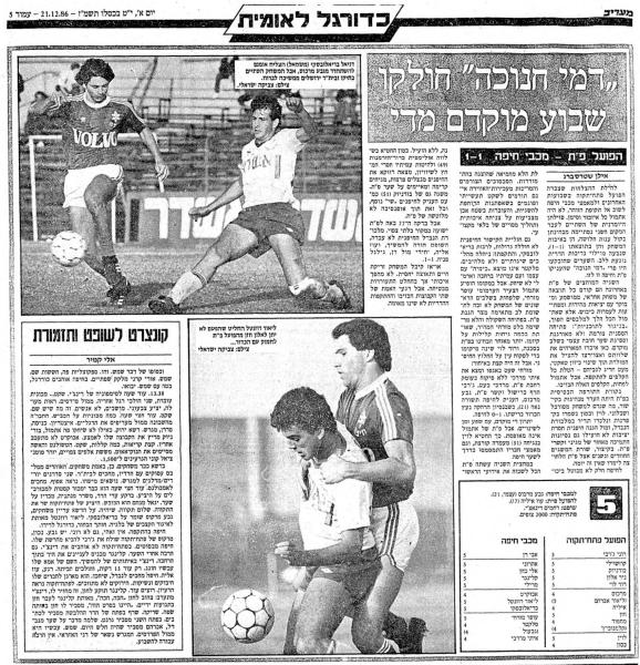 סיקור המשחק במעריב