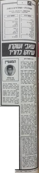 סיקור המשחק בידיעות אחרונות
