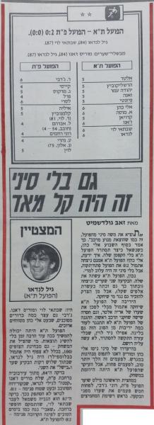 סיקור המשחק בידיעות אחרונות