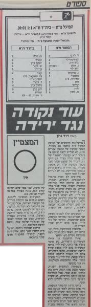סיקור המשחק בידיעות אחרונות