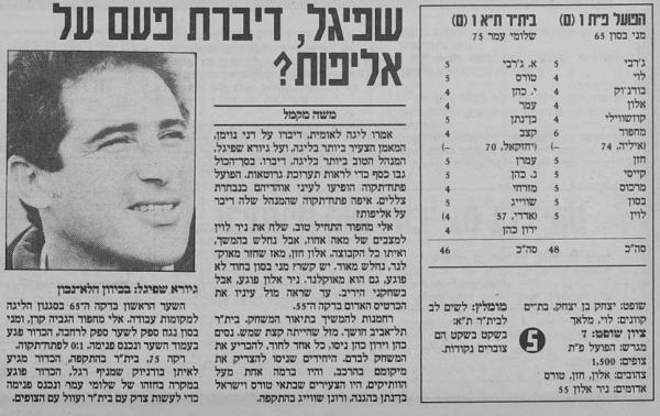סיקור המשחק בעיתון חדשות