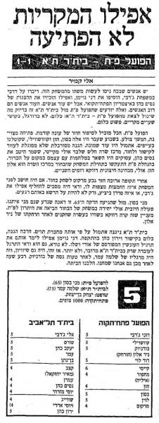 סיקור המשחק במעריב