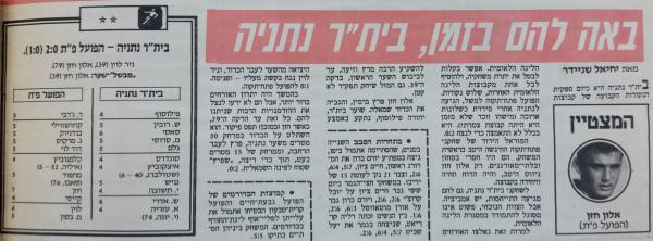 סיקור המשחק בידיעות אחרונות