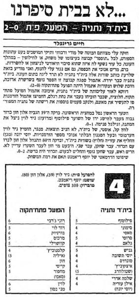 סיקור המשחק במעריב