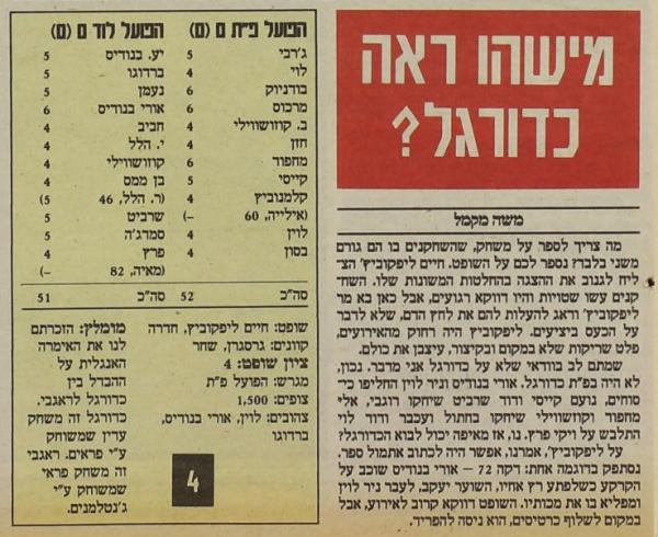 סיקור המשחק בעיתון חדשות