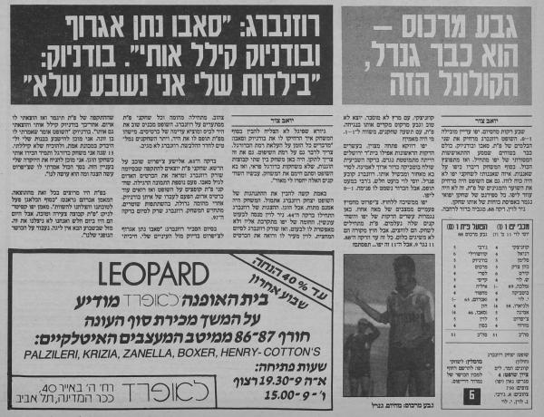 סיקור המשחק בעיתון חדשות