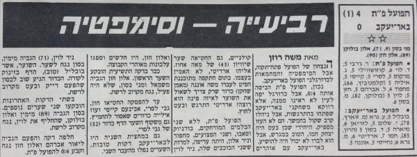 סיקור המשחק בידיעות אחרונות