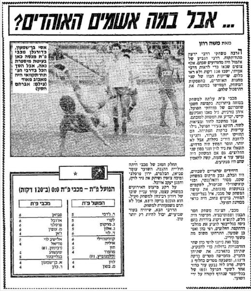 גביע - שמינית גמר - מכבי פתח-תקוה (0:0) - סיקור המשחק בידיעות אחרונות