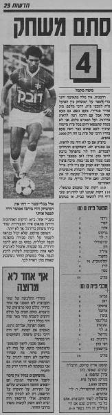 גביע - שמינית גמר - מכבי פתח-תקוה (0:0) - סיקור המשחק בעיתון חדשות