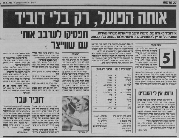 סיקור המשחק בעיתון חדשות