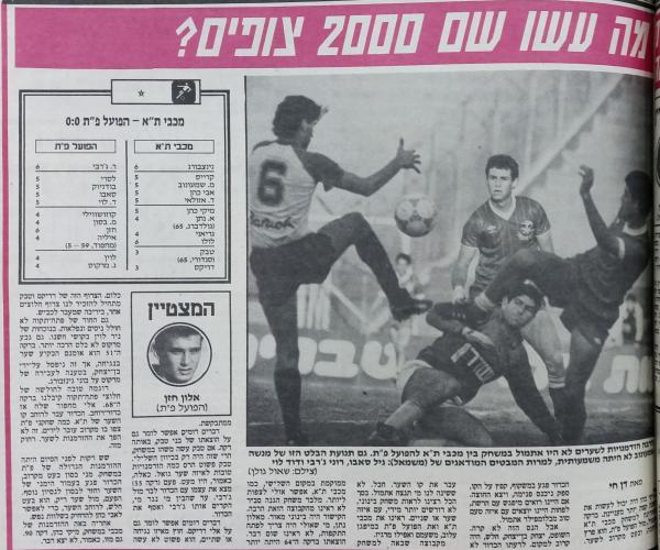סיקור המשחק בידיעות אחרונות