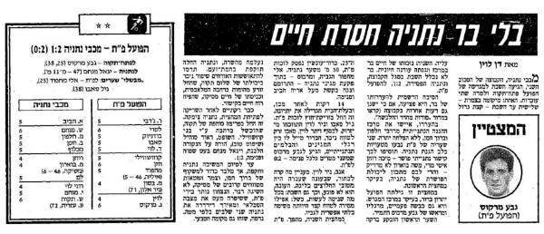 סיקור המשחק בידיעות אחרונות