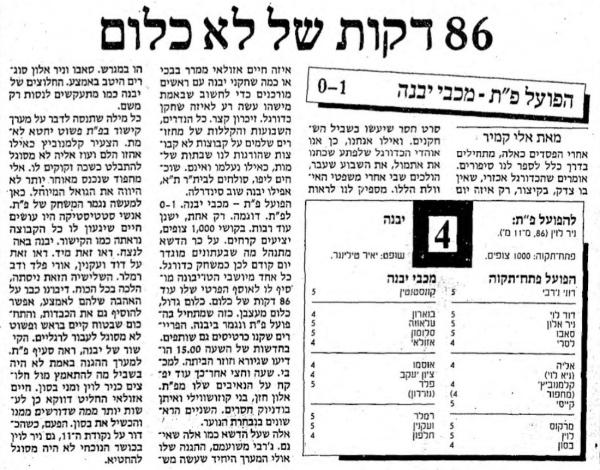 סיקור המשחק במעריב