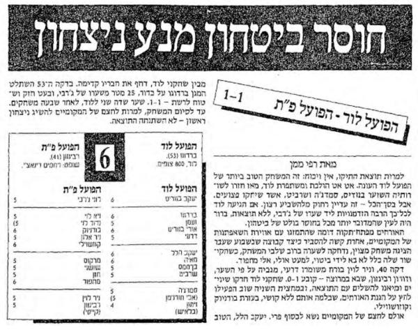 סיקור המשחק במעריב