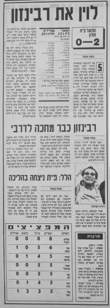 סיקור המשחק בעיתון חדשות