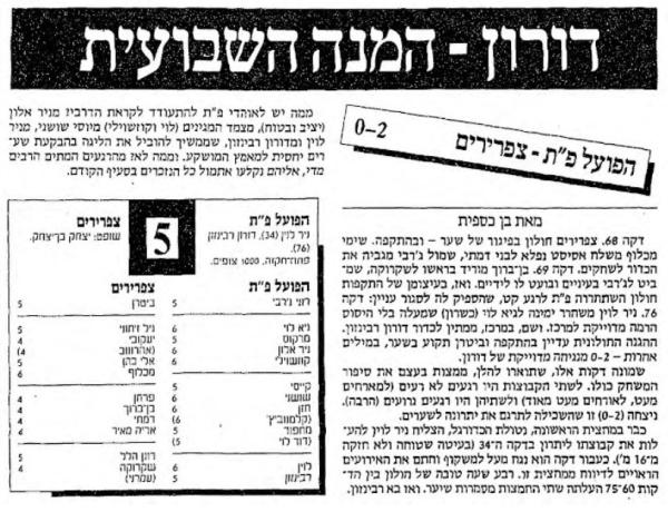סיקור המשחק במעריב