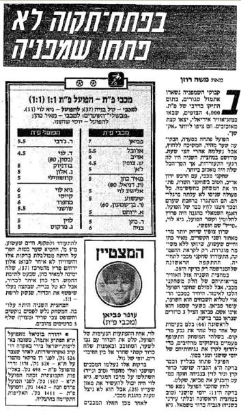 סיקור המשחק בידיעות אחרונות