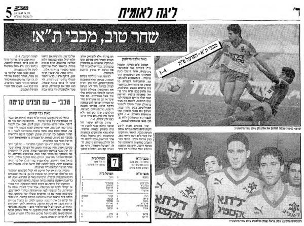 סיקור המשחק במעריב