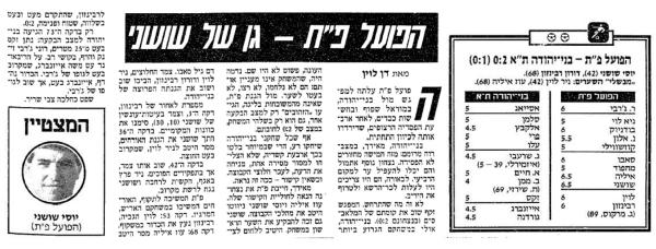 סיקור המשחק בידיעות אחרונות
