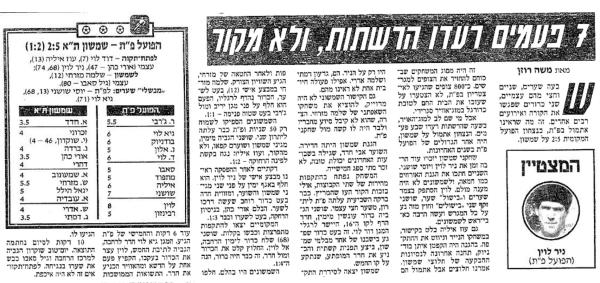 סיקור המשחק בידיעות אחרונות