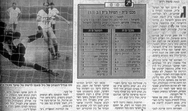 טוטו - מחזור 1 - מכבי פתח-תקוה (1:2) - סיקור המשחק מתוך ידיעות אחרונות.