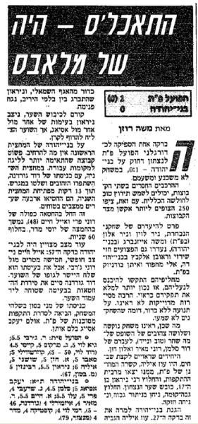 טוטו - מחזור 3 - בני יהודה (0:1) - סיקור המשחק בידיעות אחרונות