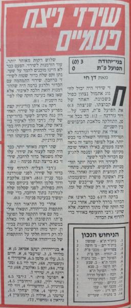 טוטו - מחזור 6 - בני יהודה (3:0) - סיקור המשחק בידיעות אחרונות