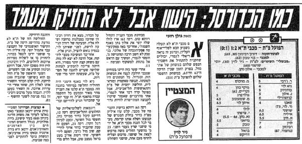 סיקור המשחק בידיעות אחרונות