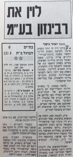 גביע - סיבוב ח' - הפועל בת-ים (0:3) - סיקור המשחק בידיעות אחרונות