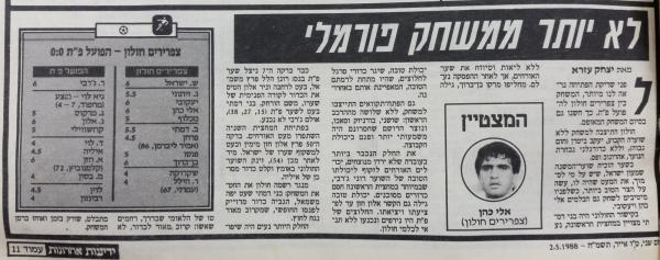 סיקור המשחק בידיעות אחרונות