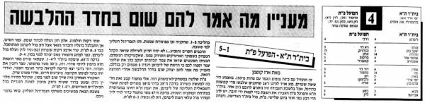 סיקור המשחק במעריב
