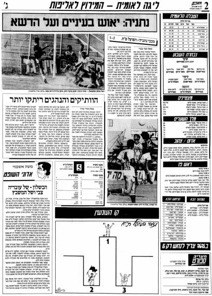 סיקור המשחק במעריב