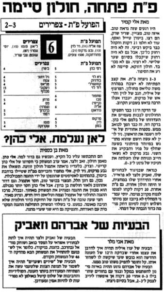 סיקור המשחק במעריב