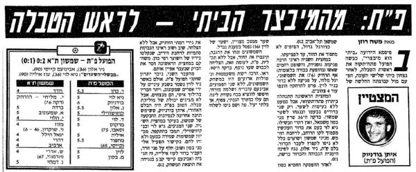 סיקור המשחק בידיעות אחרונות